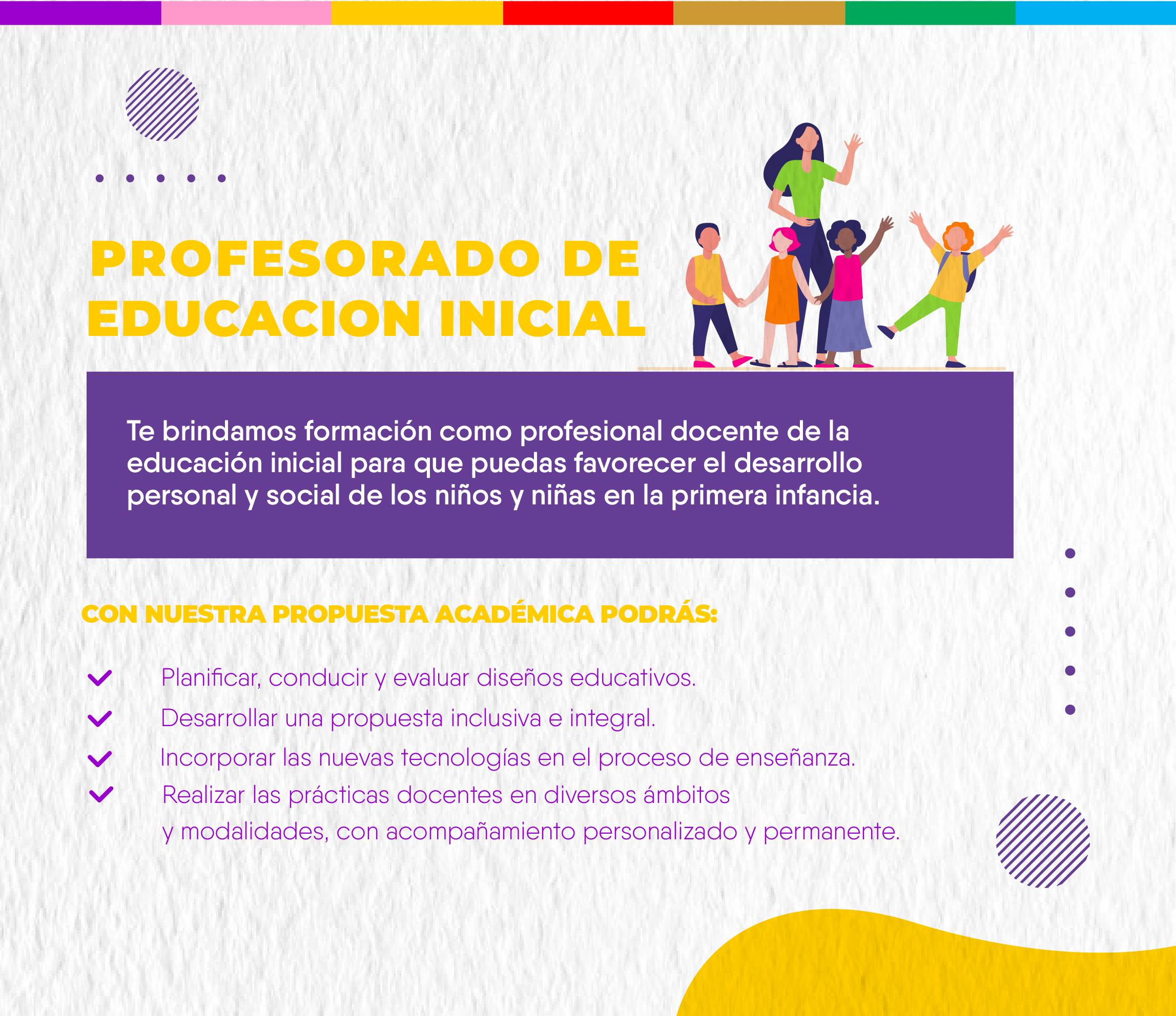 PROF. ED. INICIAL ok