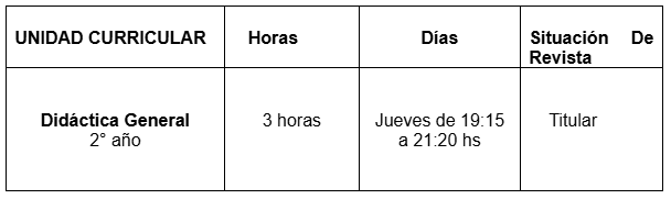 didactica general